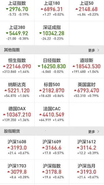 �츮С���(��ţ����App)V9.02.65 �ٷ�����