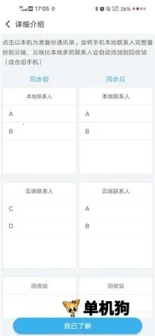 ͨѶ¼ͬ�����ְ�׿���ֻ���