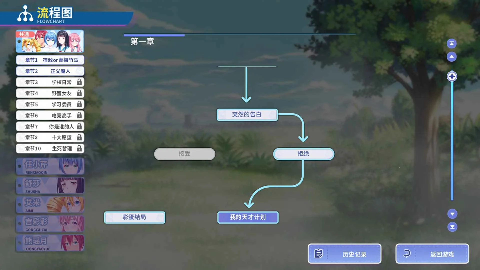 �ҲŲ��ᱻŮ�����۸���2026���°汾v0.3 ��Ѱ�