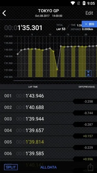 edifice����2026�ٷ����°汾v3.0.1(0419A) �ֻ���