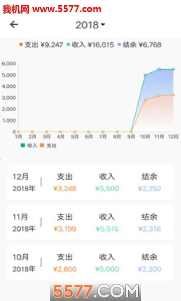 ���ż���(�������ƹ���)v1.9.7 �ֻ���