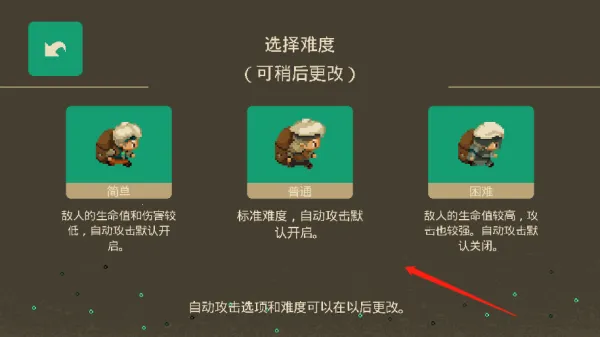 夜勤人(像素风RPG游戏) 夜勤人(像素风RPG游戏)