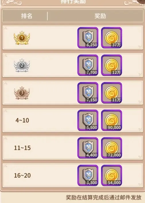 ���ս��(����ð����Ϸ)