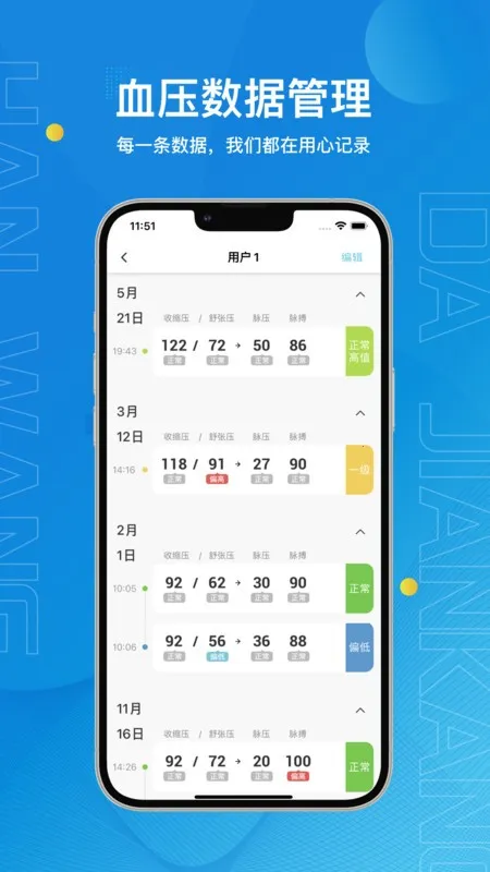 汉王大健康(血压健康管理) 汉王大健康(血压健康管理)