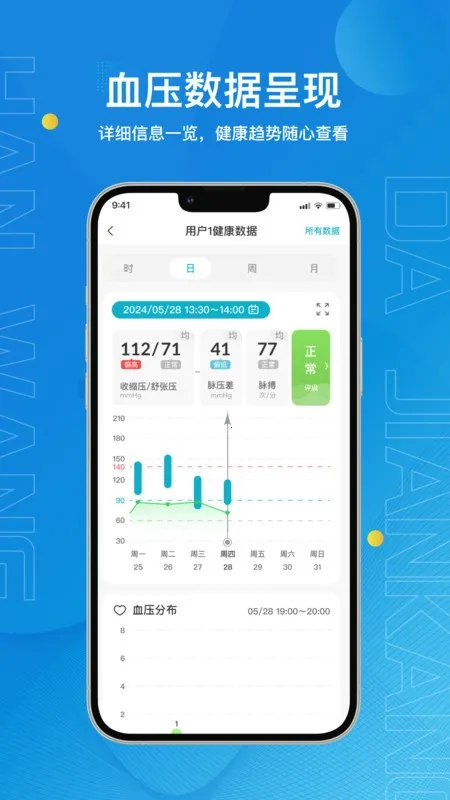 �����󽡿�(Ѫѹ��������)v2.2.8 �ٷ�����