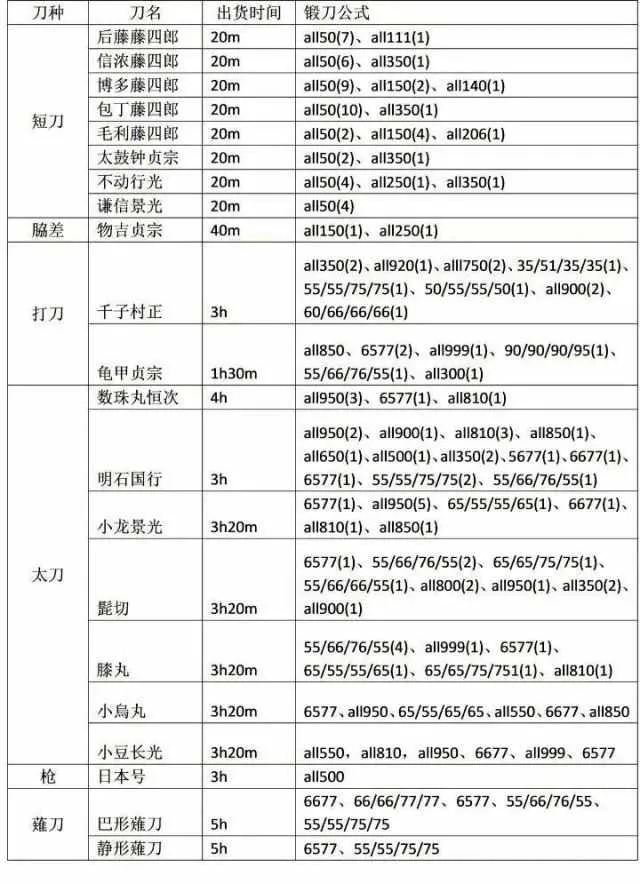 ��������ONLINE�շ�(����������Ϸ)