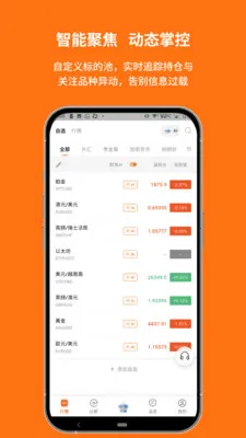 ��׼��Ѷ(�ƾ����ܹ���)V1.00.8.C0123 �ֻ���