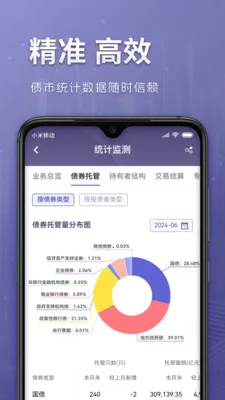 ��ծDQ(������Ϣƽ̨)v1.2.0 �ֻ���