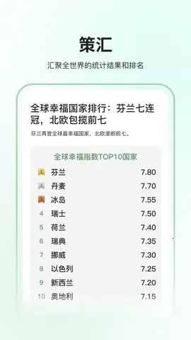 全策(决策辅助工具)截图