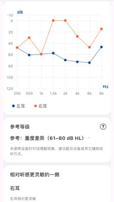 ����Ysound(������Ч����)v1.0.1 �ֻ���