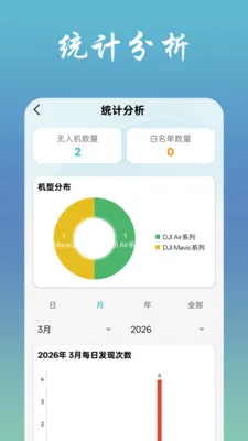 �ҷɻ�2026���°汾v1.1.7 �ֻ���