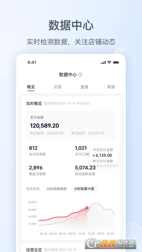 С����ǧ��(�̼ҹ���̨)v5.13.1 �ֻ���