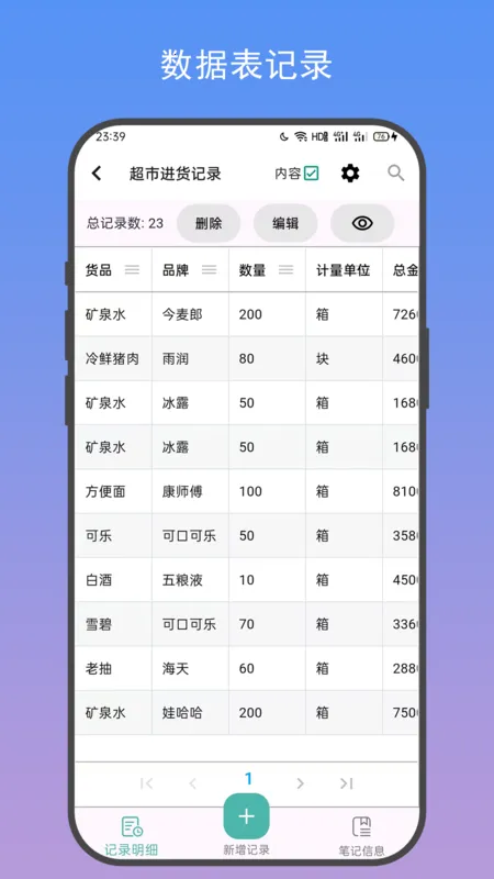 �Ƽǰ�׿���ֻ���v2.0.0 ��Ѱ�