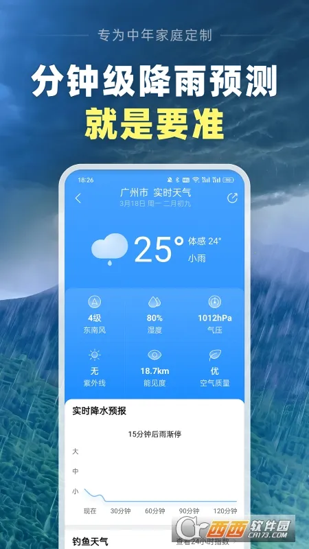 ��������Ԥ��(������ѯ����)v13.2.7 �ֻ���