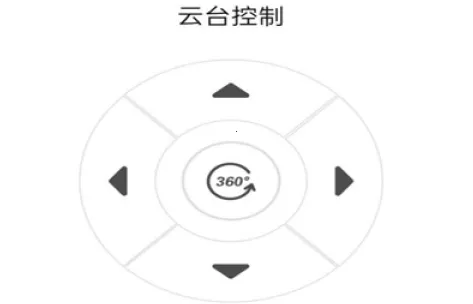 ���Ӿ���(���ܼ��app)