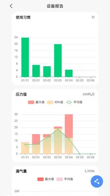 VHealth2026���°汾v1.0.18 ��׿��