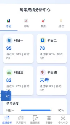 �ݿ��ٹ�����(�ݿ���������)v1.0.1 �ֻ���