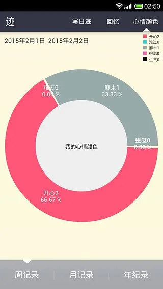 �ռ�(�����¼Ӧ��)