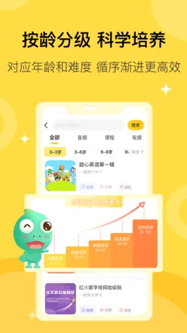 ����ͯ��(��ͯӢ����������)v3.1.5 �ֻ���