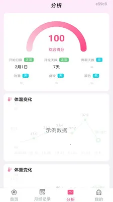 �¾���ȫ������(Ů�Խ�������)v1.0.0 �ֻ���