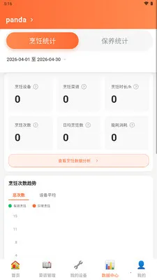 ��èͬѧ(������Ӫ��������)v1.0.0 �ٷ�����