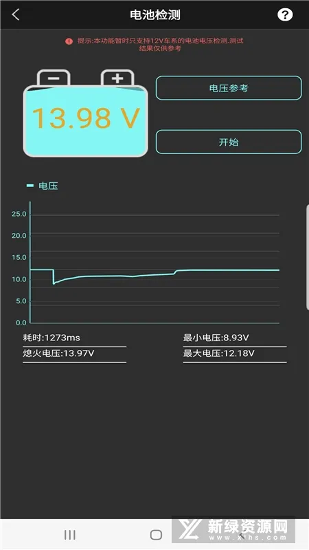 OBD助手(车辆检测软件) OBD助手(车辆检测软件)