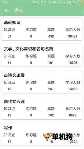 高考笔记最新手机版 高考笔记最新手机版