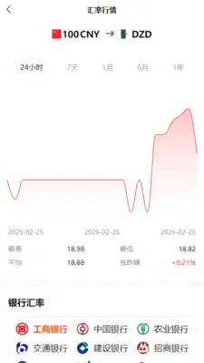 �������ƽ̨2026���°汾v1.2.9 ��׿��