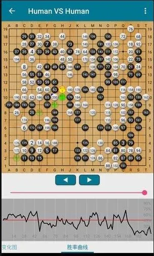 阿Q围棋(围棋学习软件) 阿Q围棋(围棋学习软件)