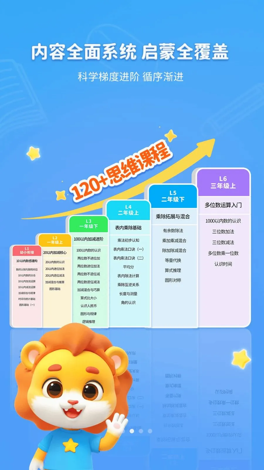 ������ѧ(��ͯ��ѧѧϰ)v1.0.0 ��Ѱ�