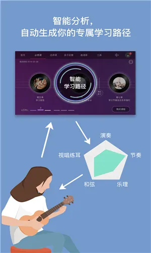 AI音乐学园(乐器在线教学) AI音乐学园(乐器在线教学)