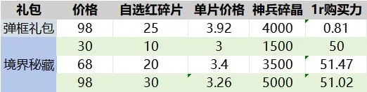 宗师之上安卓版手机版 宗师之上安卓版手机版