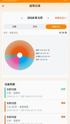 ���Ķ��Ҳ���app(������λ����)v1.2.1 ��׿��