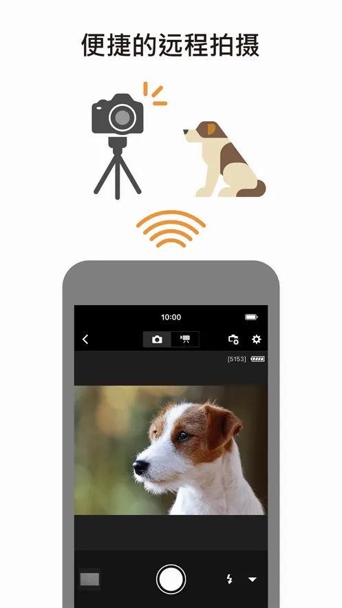 cameraconnect(���������������)
