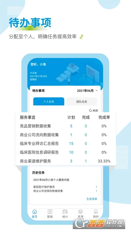 药销通(医药营销管理软件) 药销通(医药营销管理软件)