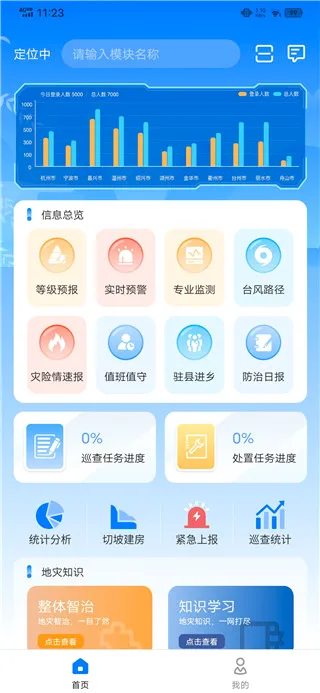 地灾智防(地质灾害防治平台) 地灾智防(地质灾害防治平台)
