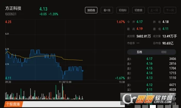 ��Ʊ����2026���°汾v3.6.1 �ֻ���