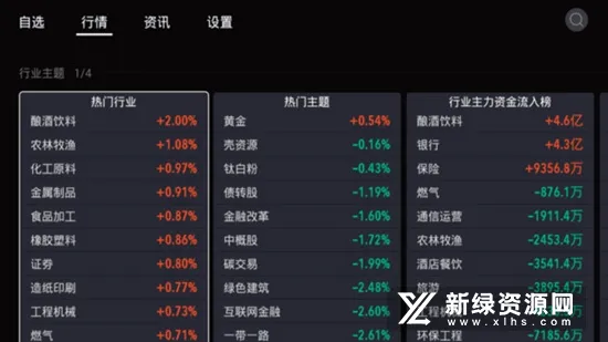 股票灯塔2026最新版本 股票灯塔2026最新版本