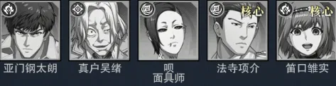 觉醒守卫之战(喰种题材手游) 觉醒守卫之战(喰种题材手游)