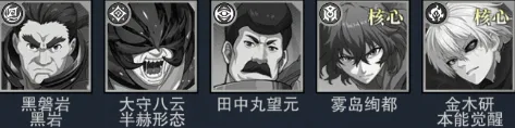 觉醒守卫之战(喰种题材手游) 觉醒守卫之战(喰种题材手游)