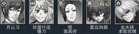 觉醒守卫之战(喰种题材手游) 觉醒守卫之战(喰种题材手游)