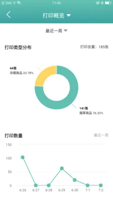 ��ǩ�ܼ�(��ǩ��������)V1.3.2 ��׿��