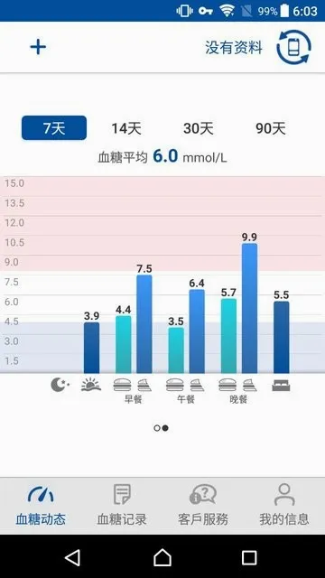 ���ؽ���(Ѫ�ǹ�������)v2.0.23 �ֻ���