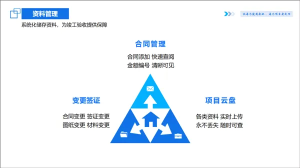 吉工宝(建筑管理平台) 吉工宝(建筑管理平台)