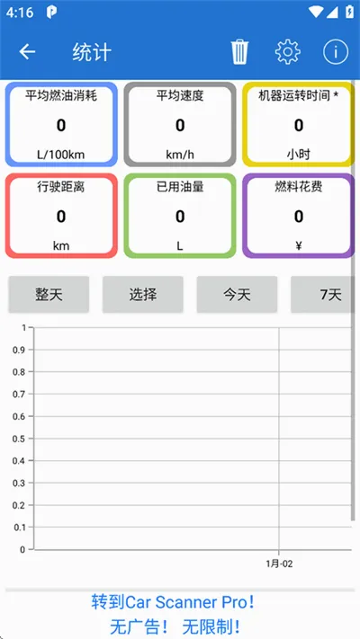 Car Scanner(������Ϲ���)