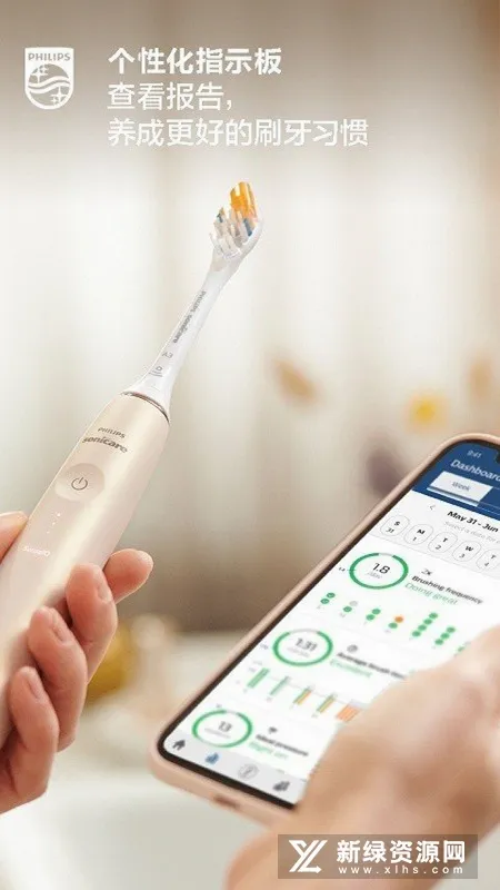 Sonicare(�綯��ˢ����)