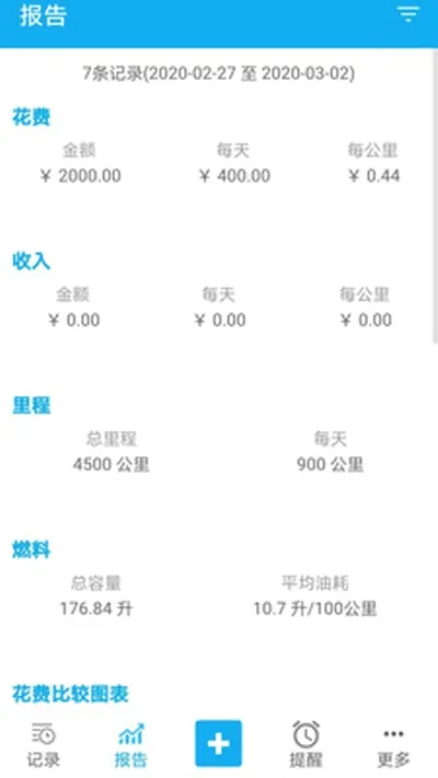 ���ǹ�(������������)v2.7.01 �ֻ���