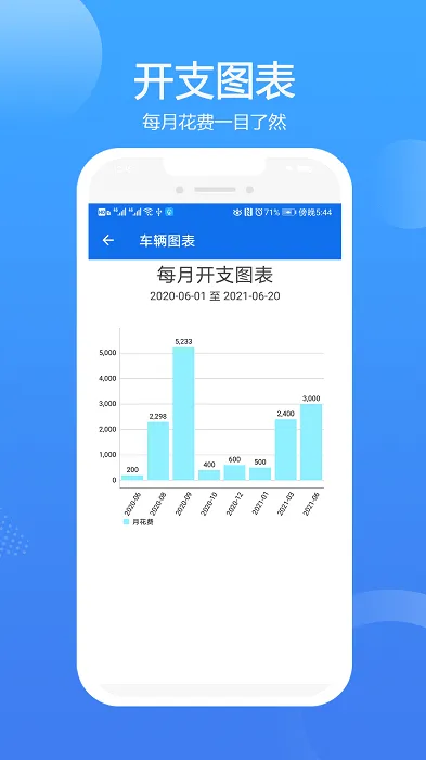 ���ǹ�(������������)v2.7.01 �ֻ���