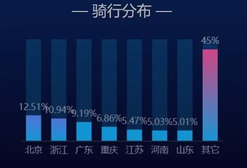 维迈通多多2026官方最新版本 维迈通多多2026官方最新版本