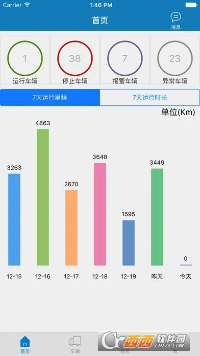 �����������ֻ���v8.8.8 ��Ѱ�